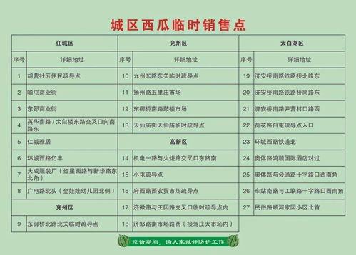 任城吃瓜群众,揭秘网络热议背后的真相与笑料